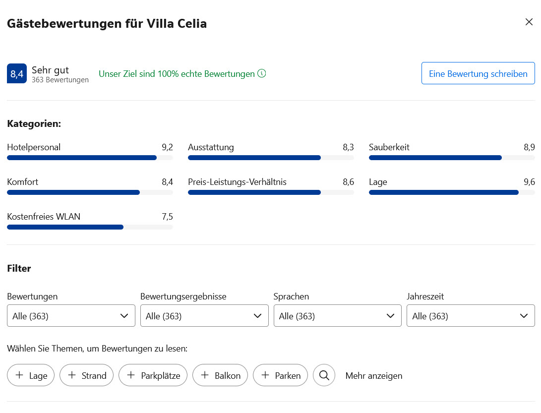 booking-bewertungen-august-2024